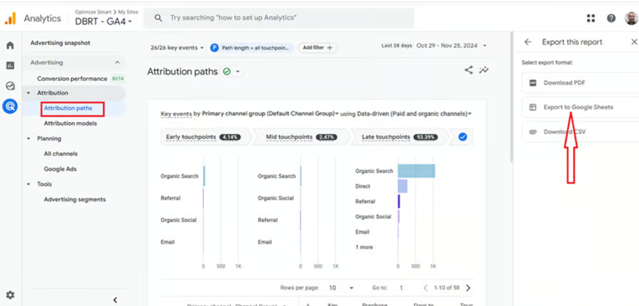 download the data from the Attribution Paths report into Google Sheets