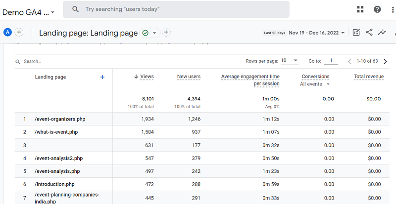landing page report data table ga4