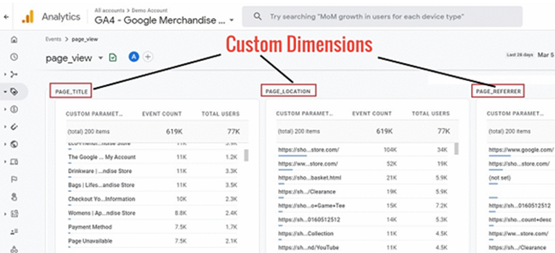 In your event report a new data card is added for every logged event parameter