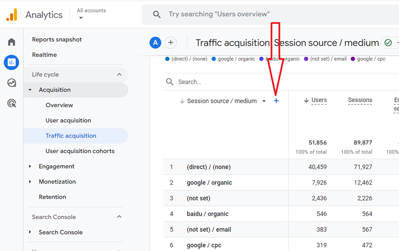 Secondary dimensions in GA4