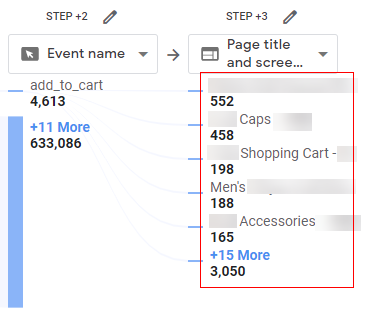 path analysis report step 3 page screens