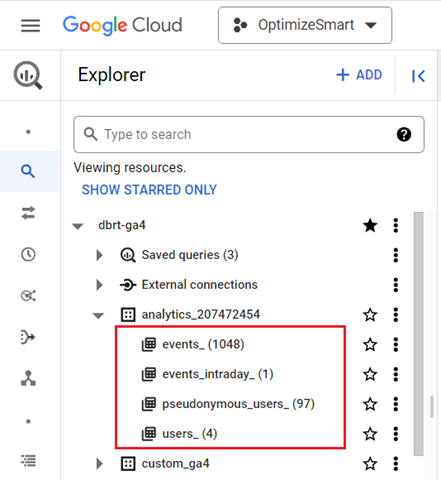 ga4 bigquery data tables