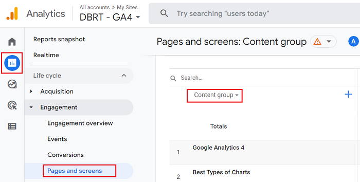 content group dimension ga4