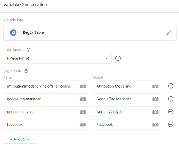 Enter your other input patterns and their corresponding output values