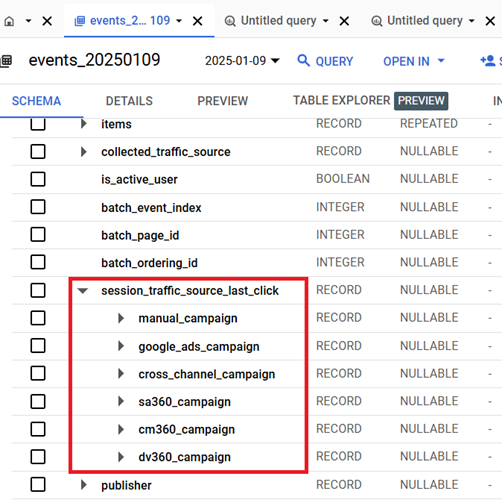 session traffic source last click
