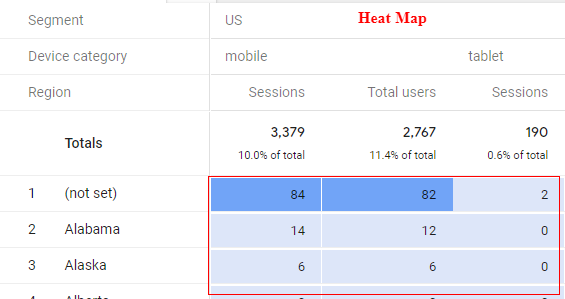 exploration report heat map