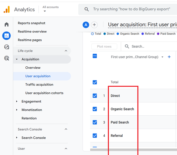 examples of digital marketing channels