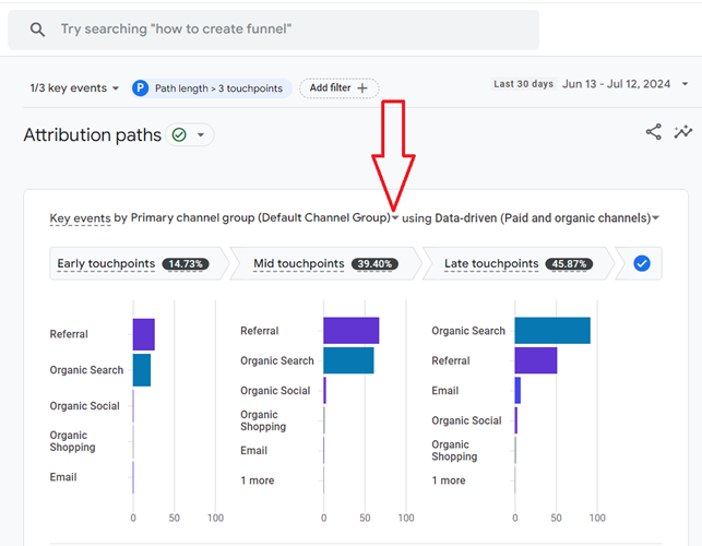 Select the dimension you want to use
