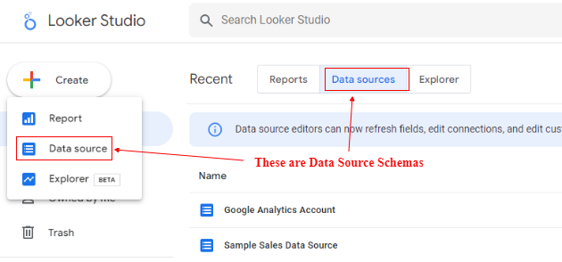 data source schemas