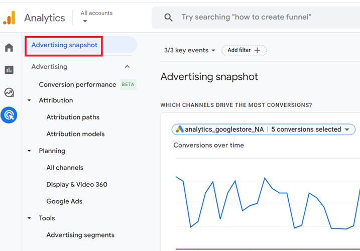 Advertising Snapshot report