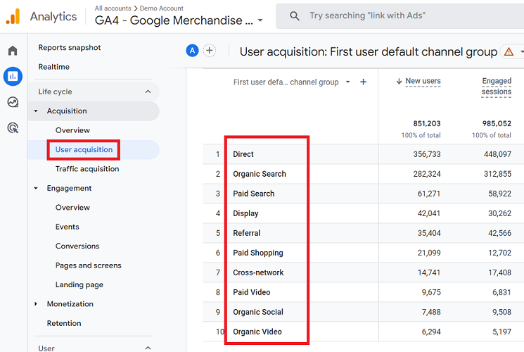 User Acquisition report ga4 1