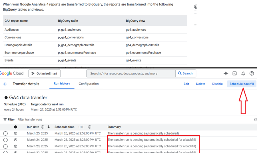 schedule backfill ga4 bigquery 2
