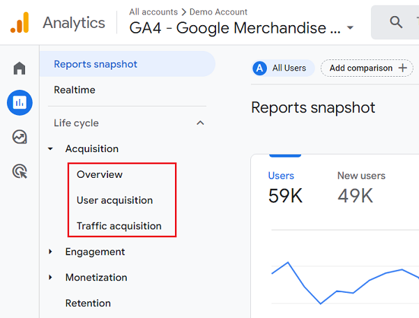 GA4 Acquisition Reports