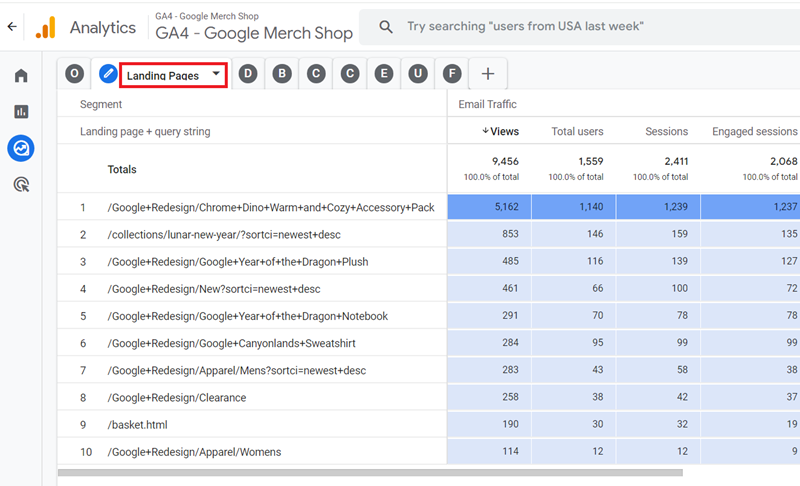 report to measure the performance of landing pages from email traffic