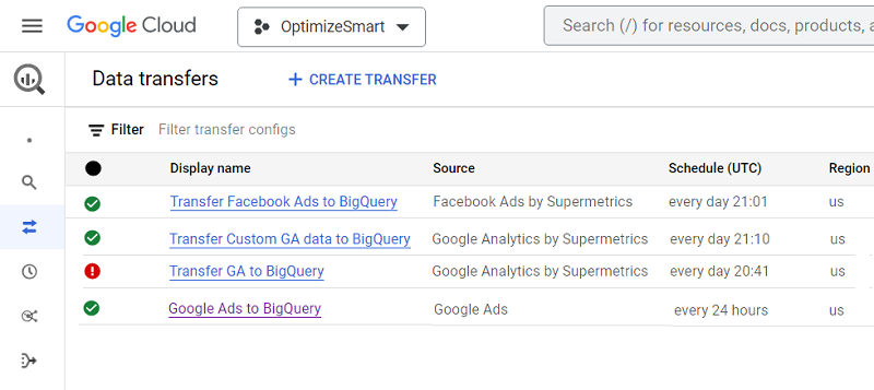 one or more BigQuery Data Transfers