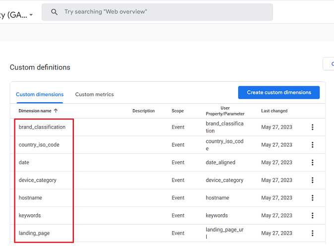 list of all the custom dimensions
