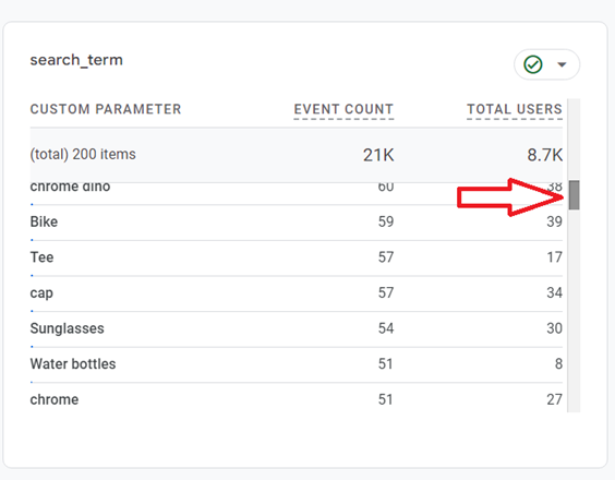 The data card has also got a scroll bar