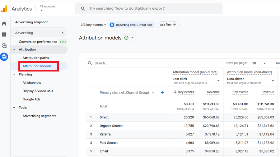 ga4 attribution models