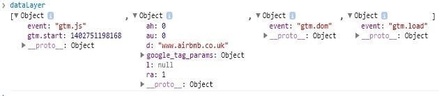 the default JavaScript event objects