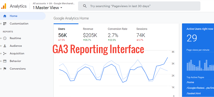 ga3 reporting interface