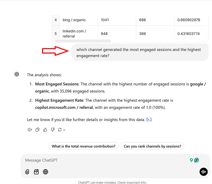 ga4 chatgpt integration 1