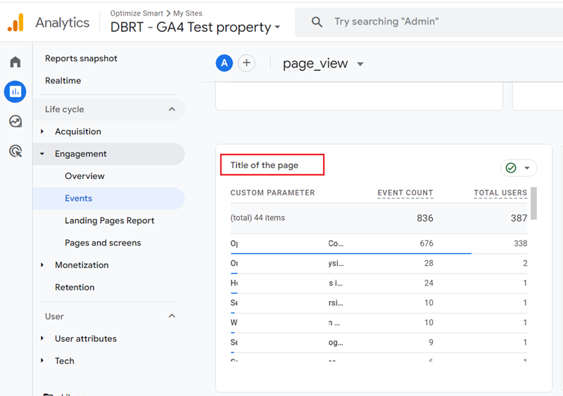 Scroll down the ‘page view event report until you see the data card named ‘Title of the page