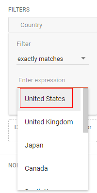 path analysis report selcect country