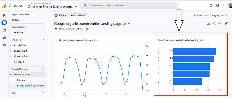 determine the top 5 landing pages that generated organic search traffic on your website