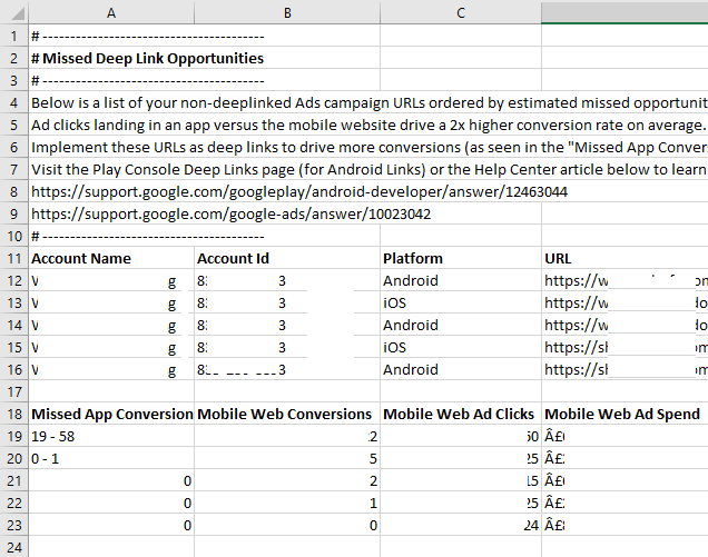 missing deep links opportunities