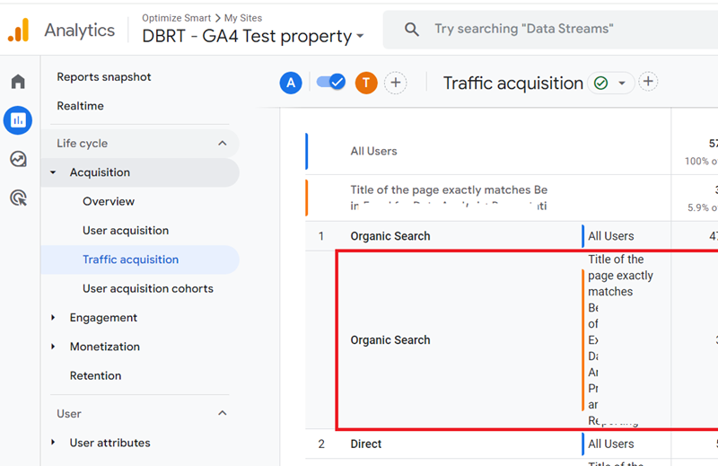 Scroll down the Traffic Acquisition report until you see the data table