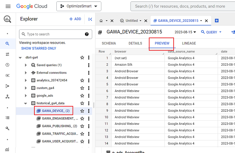 see the imported historical GA4 data