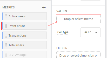exploration report values