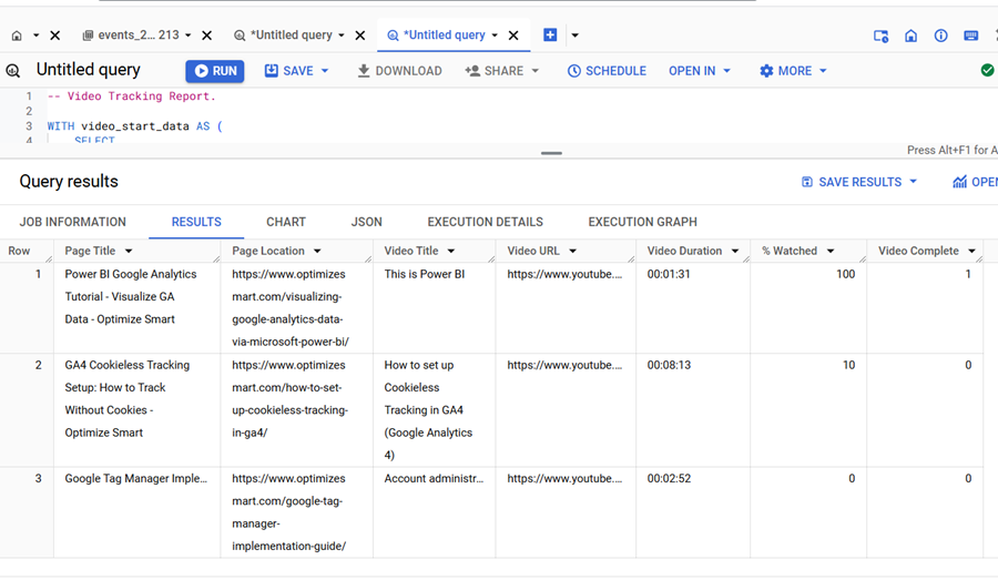 GA4 BigQuery Video Tracking Report