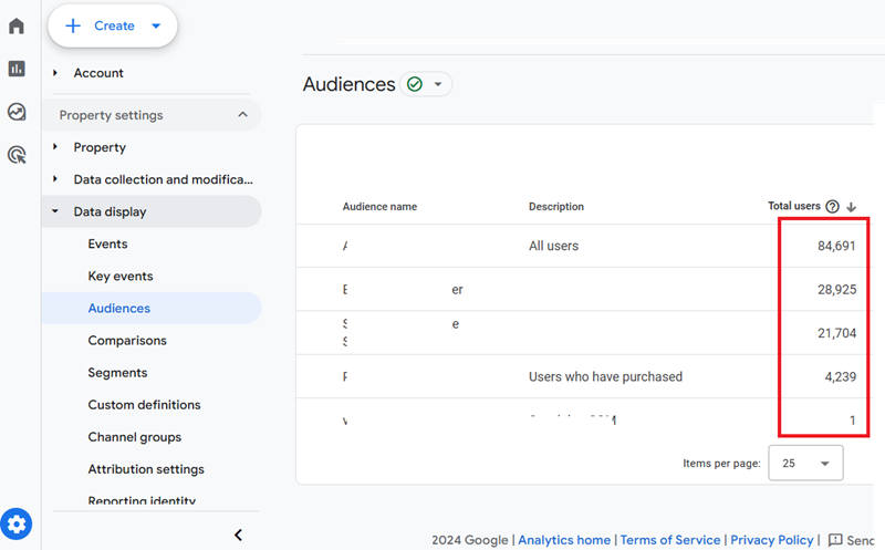 Check the audience size by looking at the ‘Total users column