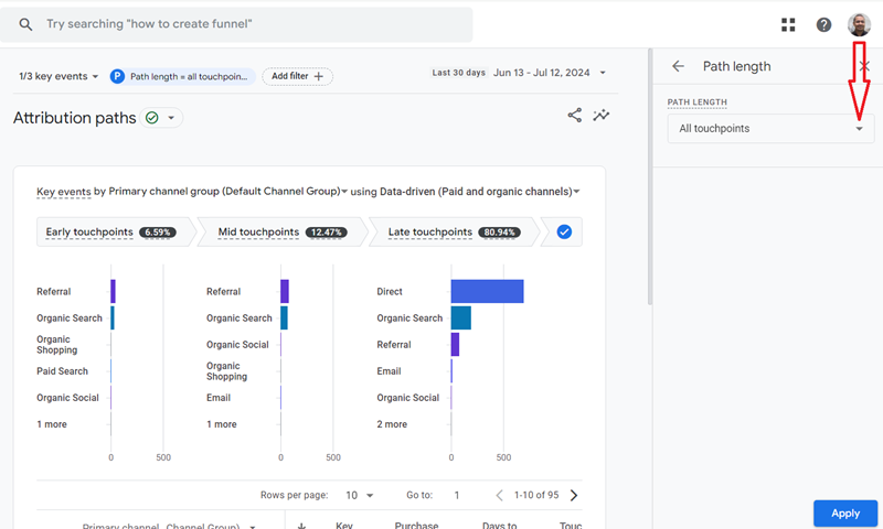 Click on the ‘All touchpoints