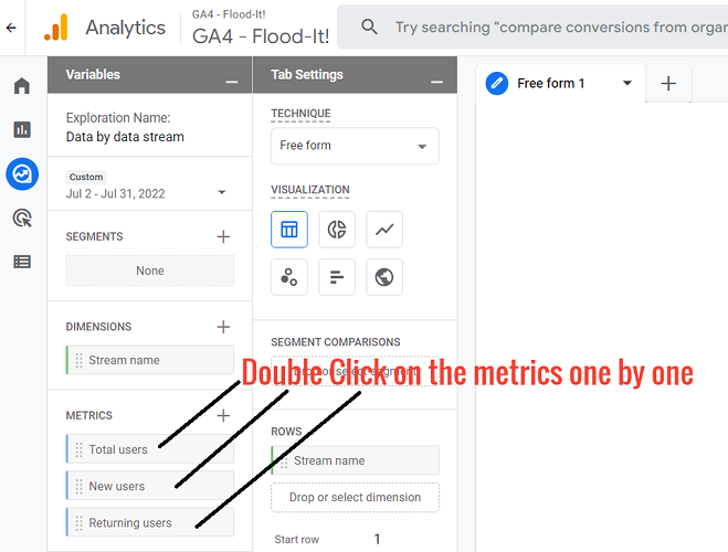 Double click on the metrics one by one to add them to the canvas