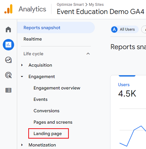 landing page report ga4