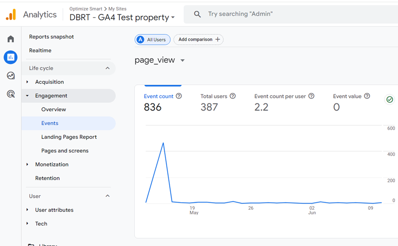 You should now see the report on the ‘page view event
