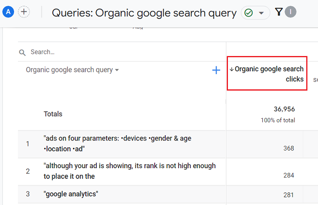 Organic google search clicks ga4