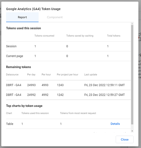 Looker Studio Tutorial with FREE PDF ebook 68 google analytics token usage looker studio report 2