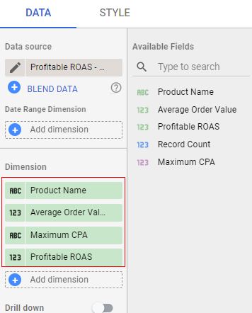 google data studio parameters required metrics