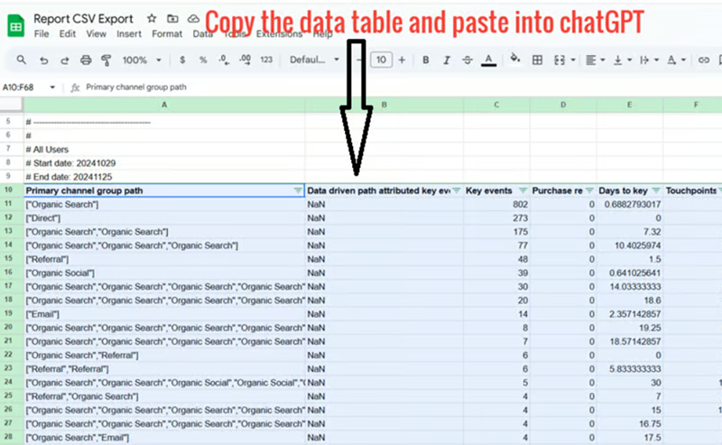 copy the data table and paste into chatgpt