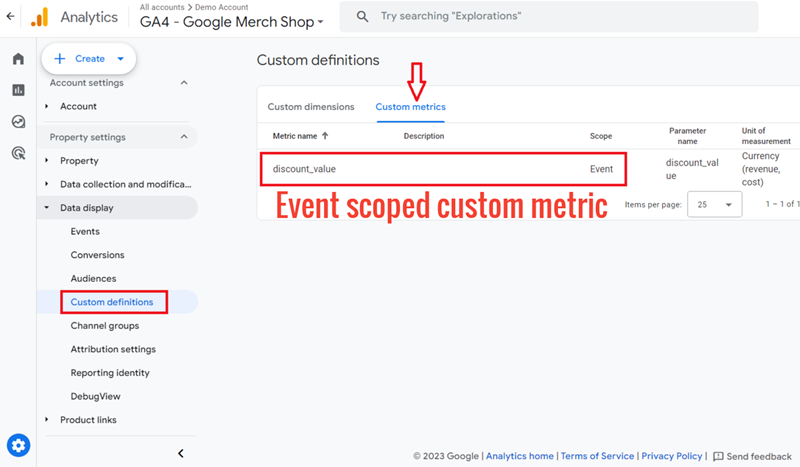 event scoped custom metric ga4