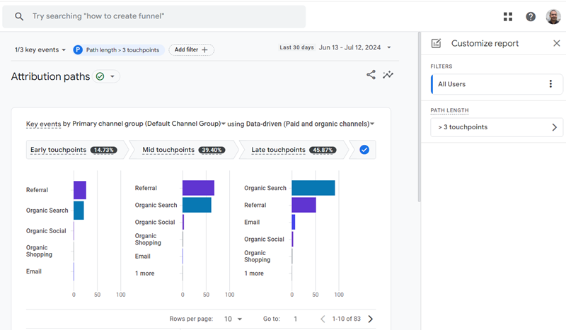 You should now see a screen like the one below 2