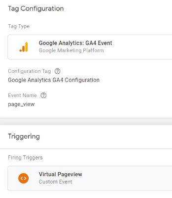 virtual page view tag