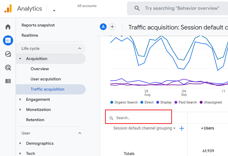 Traffic acquisition ga4 search