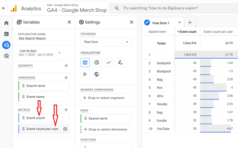 Double click on the following metrics one by one 1