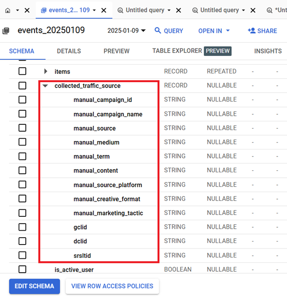 collected traffic source