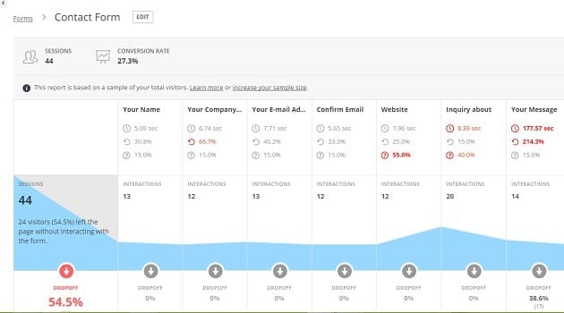 gtm event tracking form analytics 11