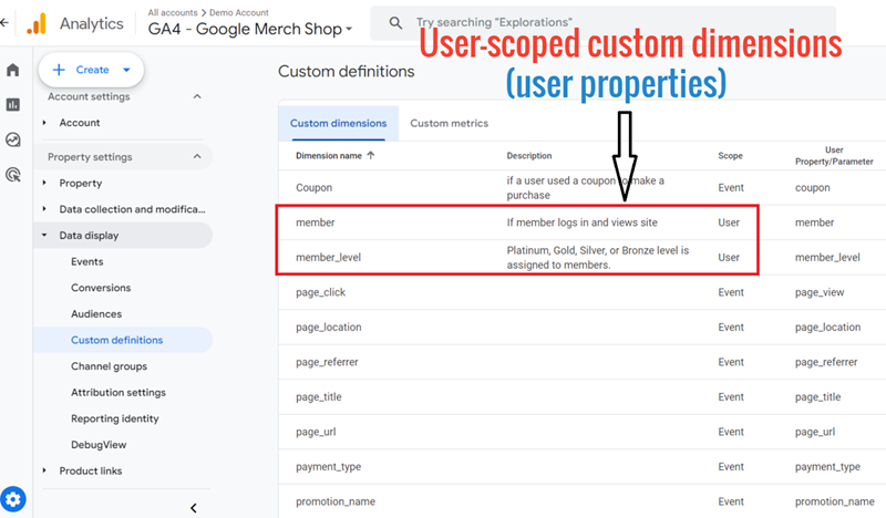 User scoped custom dimensions ga4